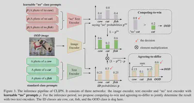 image-20231206162914020